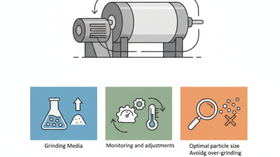 What is Wet Grinding Ball Mill and How Does it Work?